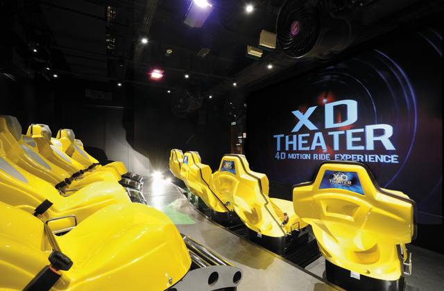 4Dシネマ
